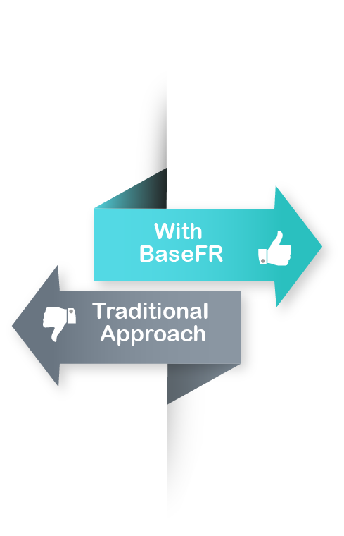 Financial data analysis dashboard
